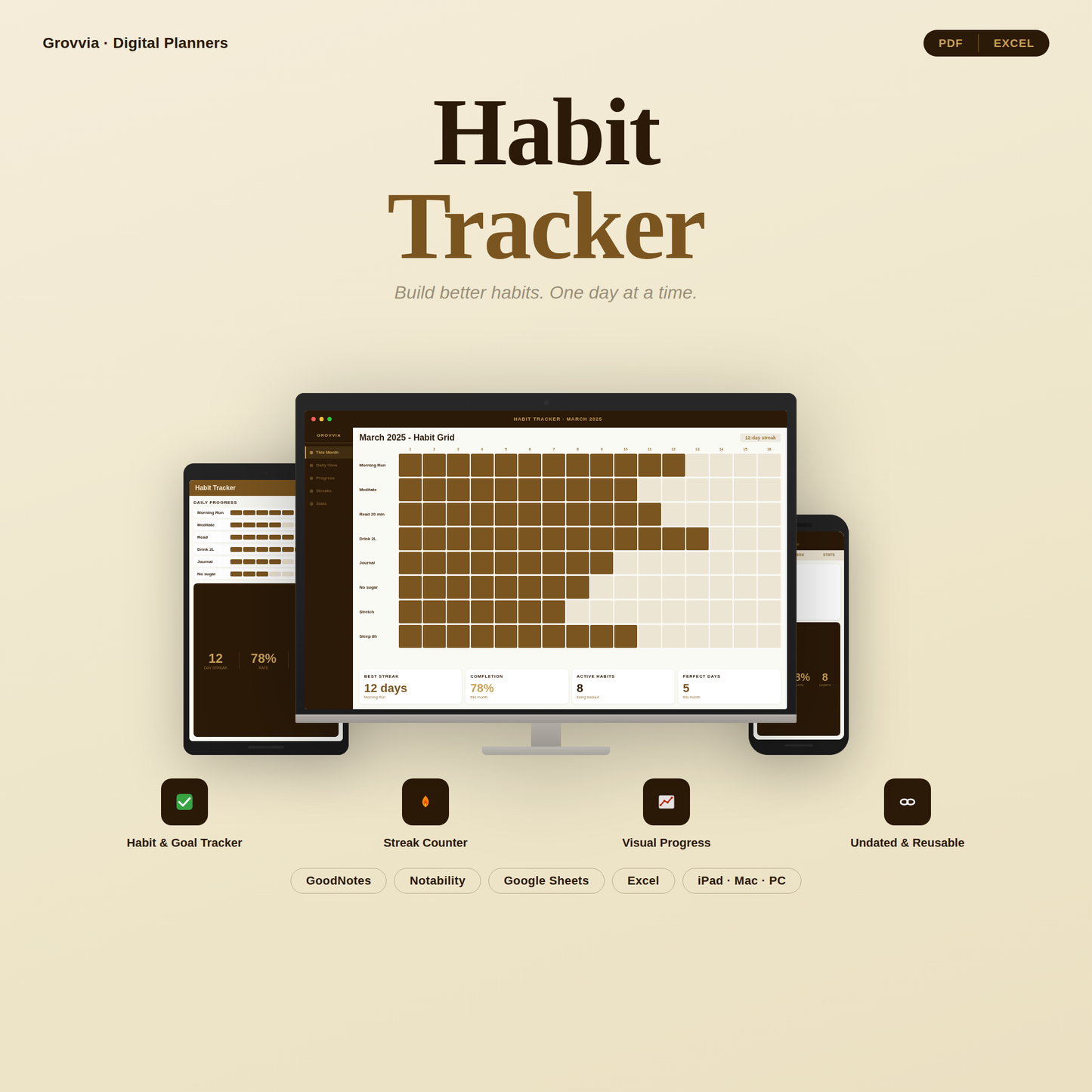 Habit Tracker